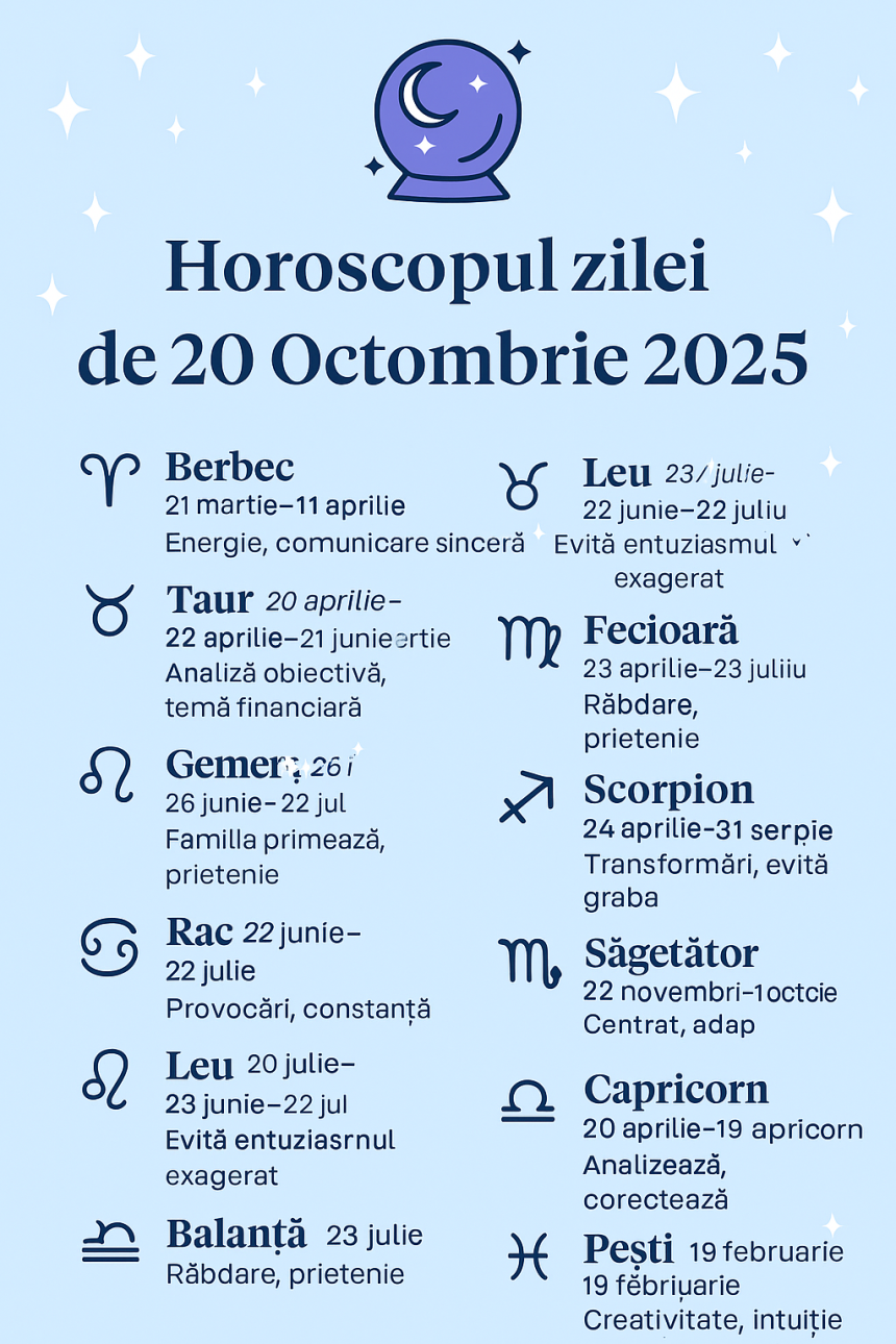 Horoscopul zilei: 20 octombrie 2025 vine cu iertare, introspecție și surprize astrale pentru fiecare zodie