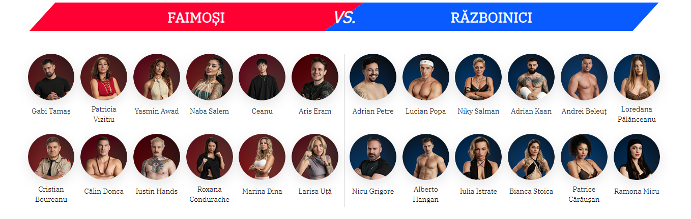 Survivor Romania de 10 ianuarie 2026